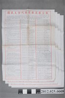 藏品(2005年國民大會代表選舉選舉公報)的圖片