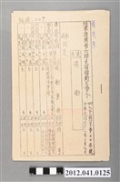 藏品(民國63年陸軍預備第六師支指部衛生營令獎勵公文)的圖片