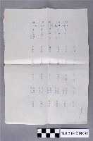 藏品(台灣省第二十六屆全省運動大會田賽裁判個人分配表)的圖片