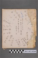 藏品(昭和44年張星賢滿鐵昭十歡迎會紀念簽名板)的圖片