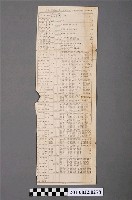 藏品(臺灣省田徑賽協會印製歷屆臺灣田徑賽大會概況表)的圖片