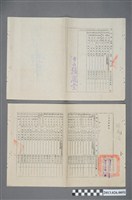 藏品(1976年台南市政府令-六十五年度辦理社區發展工作競賽績優有功人員名冊)的圖片