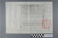 藏品(1977年台南市政府獎勵辦理九月初旬發生類似腸炎防治得宜有功人員清冊)的圖片