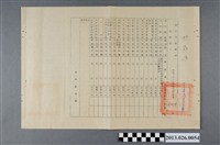 藏品(1978年台南市政府獎勵辦理六十六年度消除髒亂工作成績優良人員清冊)的圖片