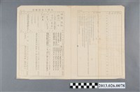 藏品(1962年1月林龔添根公務人員履歷表)的圖片