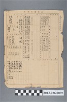 藏品(1951年12月公務人員林龔添根履歷表)的圖片