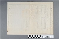 藏品(1978年2月16日林森源公務人員退休事實書)的圖片