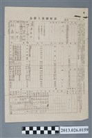 藏品(林森源公務人員履歷表)的圖片
