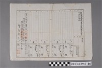 藏品(鹽水港廳柯魁之戶口調查簿)的圖片