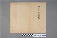 藏品(嘉義放送局〈沖一八一一型受電盤接續圖表〉)的圖片