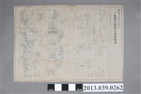 藏品(嘉義放送局〈一基羅瓦特播送機接續圖〉)的圖片