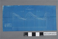 藏品(嘉南農田水利會〈旧急水溪潮位觀測表〉)的圖片