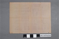 藏品(嘉南農田水利會〈中洲公學校前暗渠工事、中洲公學校前土管伏設工事、仁德公學校前土管暗渠工事〉)的圖片