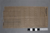 藏品(嘉南大圳組合〈新豐郡永康庄王田車行地先防水堤縱橫斷面〉)的圖片