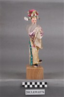 藏品(紙糊白鬚老生宰相帽文官人偶)的圖片