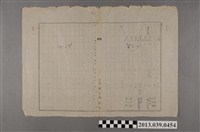 藏品(嘉南大圳組合〈土地補償費調查表-2 新營郡部〉)的圖片