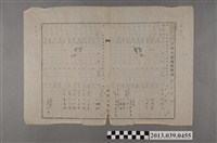 藏品(嘉南大圳組合〈土地補償費調查表-1 新營郡部〉)的圖片