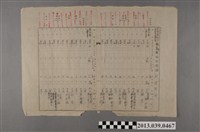 藏品(嘉南大圳組合〈農作物補償費調查-新營郡鹽水街番仔寮〉文件之一)的圖片