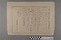 藏品(嘉南大圳組合〈昭和十四年度南潭頂區實行小組合歲入歲出豫算書〉)的圖片