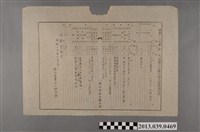 藏品(嘉南大圳組合〈昭和十四年度新化頂區實行小組合歲入歲出豫算書〉)的圖片
