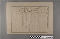 藏品(嘉南大圳組合〈昭和十四年度唪口區實行小組合歲入歲出豫算書〉)的圖片