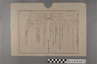 藏品(嘉南大圳組合〈昭和十四年度北勢區實行小組合歲入歲出豫算書〉)的圖片