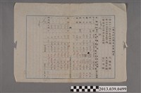 藏品(嘉南大圳組合東石郡部〈工程材料豫算變更請單〉)的圖片