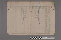 藏品(嘉南大圳組合〈曾文郡茅港尾灌溉監視所 特殊地改良狀況表〉)的圖片