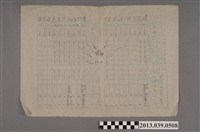 藏品(嘉南大圳水利組合〈土地價格評估表(二)〉)的圖片