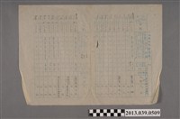 藏品(嘉南大圳水利組合〈土地價格評估表(一)〉)的圖片