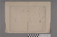 藏品(嘉南大圳水利組合〈挖土填土之土地補償費表嘉義郡部-02〉)的圖片