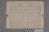 藏品(嘉南大圳組合〈鐵線橋分線堤防修補地上物補償費表 新營郡部〉)的圖片