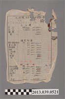 藏品(嘉南大圳組合〈大洲線右岸新設工程估價明細〉)的圖片