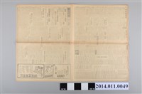 藏品(臺灣總督府出版《臺灣日報》昭和19年1月9日版)的圖片