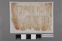 藏品(賃貸人劉遜魁與賃借人唐文立土地賃貸借契約書)的圖片