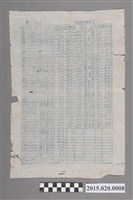 藏品(農田水利灌溉區域輪區灌溉時間分配表)的圖片