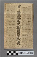 藏品(昭和16年夏場所大相撲戰績表)的圖片