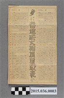 藏品(昭和16年春場所大相撲戰績表)的圖片