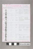 藏品(第九屆立法委員選舉公報)的圖片