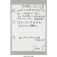 藏品(會議記錄海報 )的圖片