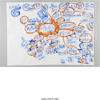 藏品(會議記錄海報 )的圖片