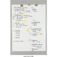 藏品(會議記錄海報 )的圖片