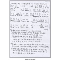 藏品(「服貿豺狼」歌詞文件 )的圖片