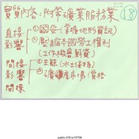 藏品(討論用海報)的圖片