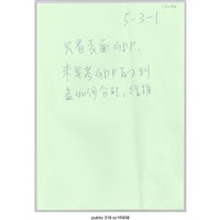 藏品(討論用海報)的圖片