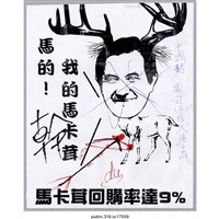 藏品(「我的馬卡茸馬的！」繪畫 )的圖片