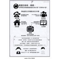 藏品(「親愛的爸爸、媽媽」傳單 )的圖片