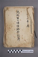 藏品(66年度洗滌鹽工廠值班登記簿)的圖片