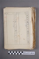 藏品(70年度洗滌鹽工廠值班登記簿)的圖片