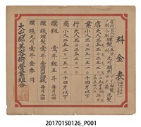 藏品(大屯郡美容術營業組合價目表)的圖片